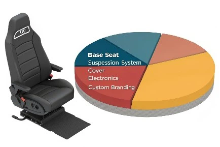expensive tractor seats cost expensive tractor seats cost